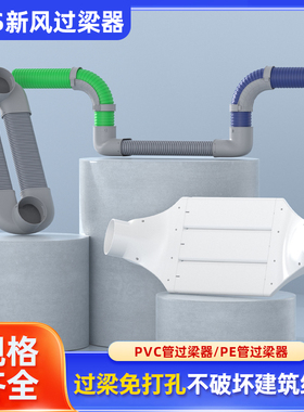 新风系统过梁器PVC管扁管通风管道风管ABS横梁过渡过弯免打孔朗通