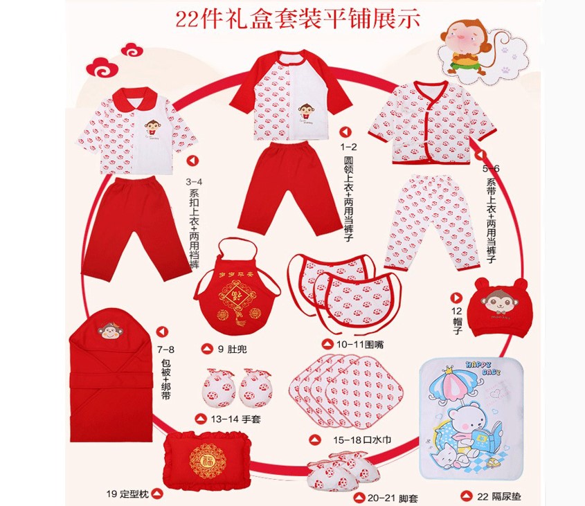 Coffret cadeau pour nouveau-né - Vêtements + Accessoires - Ref 1953994 Image 3