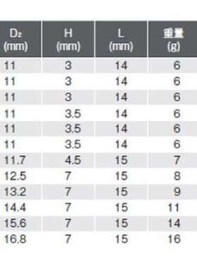 森川贸易日本山下KOKEN套筒2400MZ-8组合件及连接副