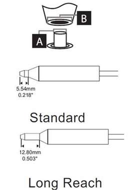 美国 METCAL OKI DFP-CN4 焊烙铁头MFR-1351 MFR-1350吸锡枪