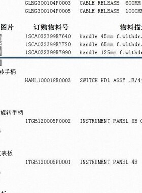 代理ABB MNS3.0低压部件 8ILXM.565.002 1TSA09000090047