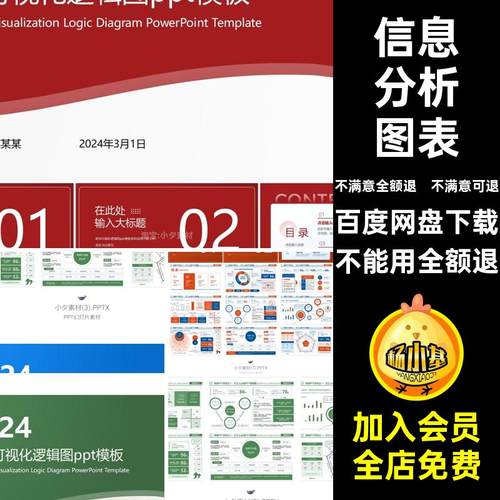 可视化分析图表模板述职配色汇报信息工作总结财务数据素材PPT