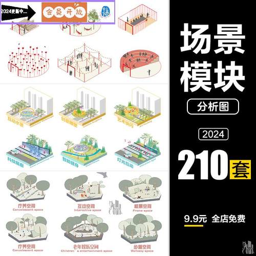 景观分析图ps湿地空间气候模块小场景psd前期建筑园林轴测图素材