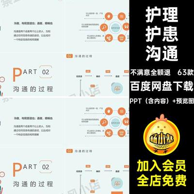 部门沟通技巧PPTPPT（含内容） 预览图医患客服职场员工企业培训