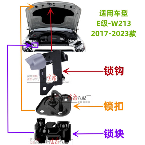 适用17-23款奔驰E级前机盖锁钩扣