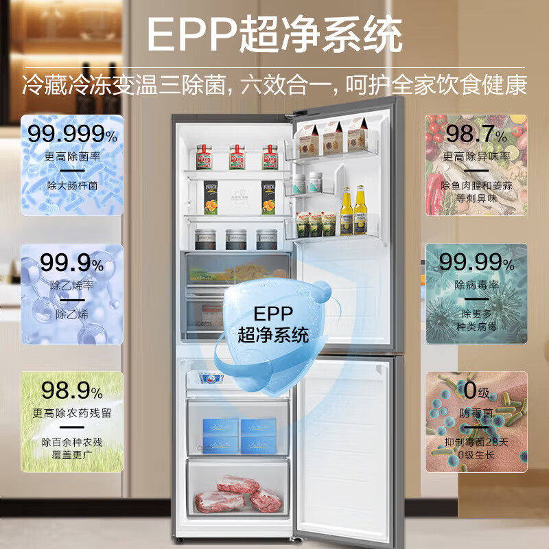 海尔410WLHC214GXU1冰箱