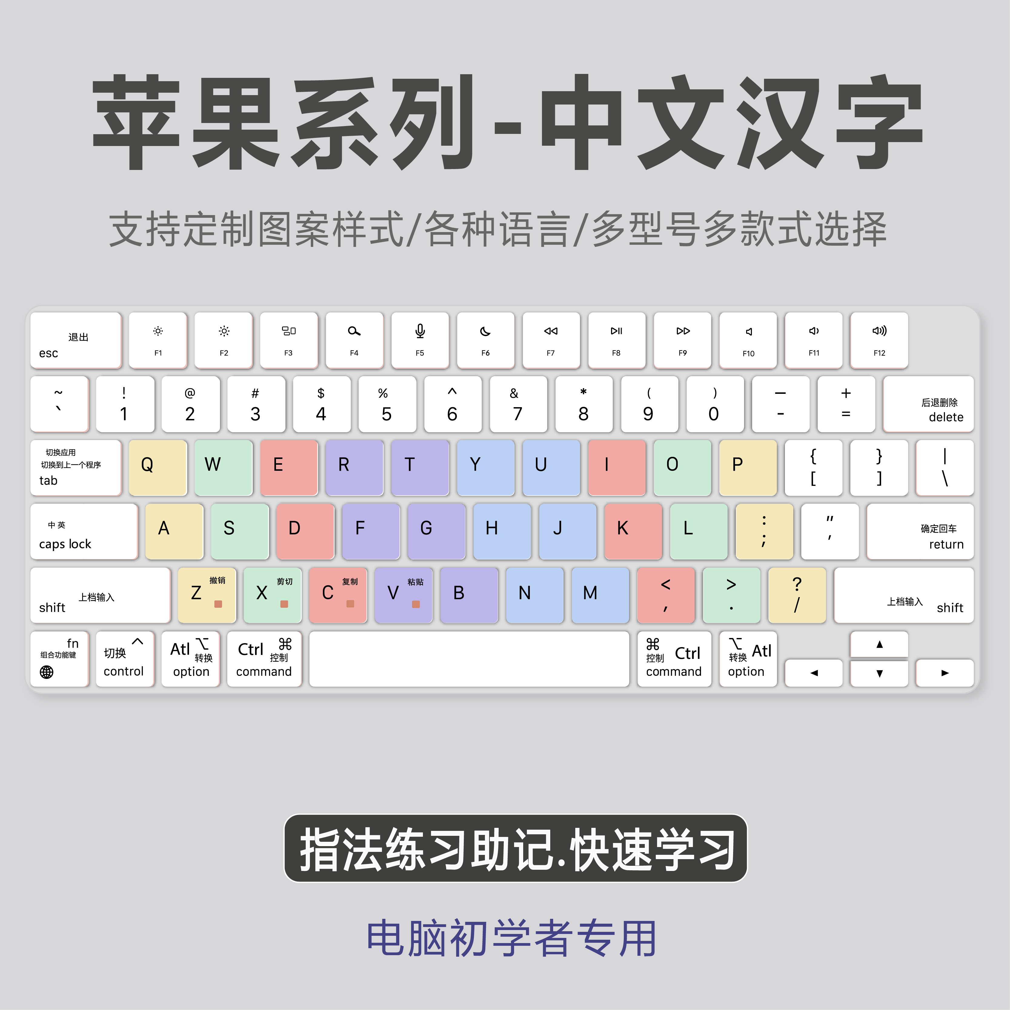 适用2024苹果macbookair/pro笔记本电脑键盘贴膜学生练习打字指法