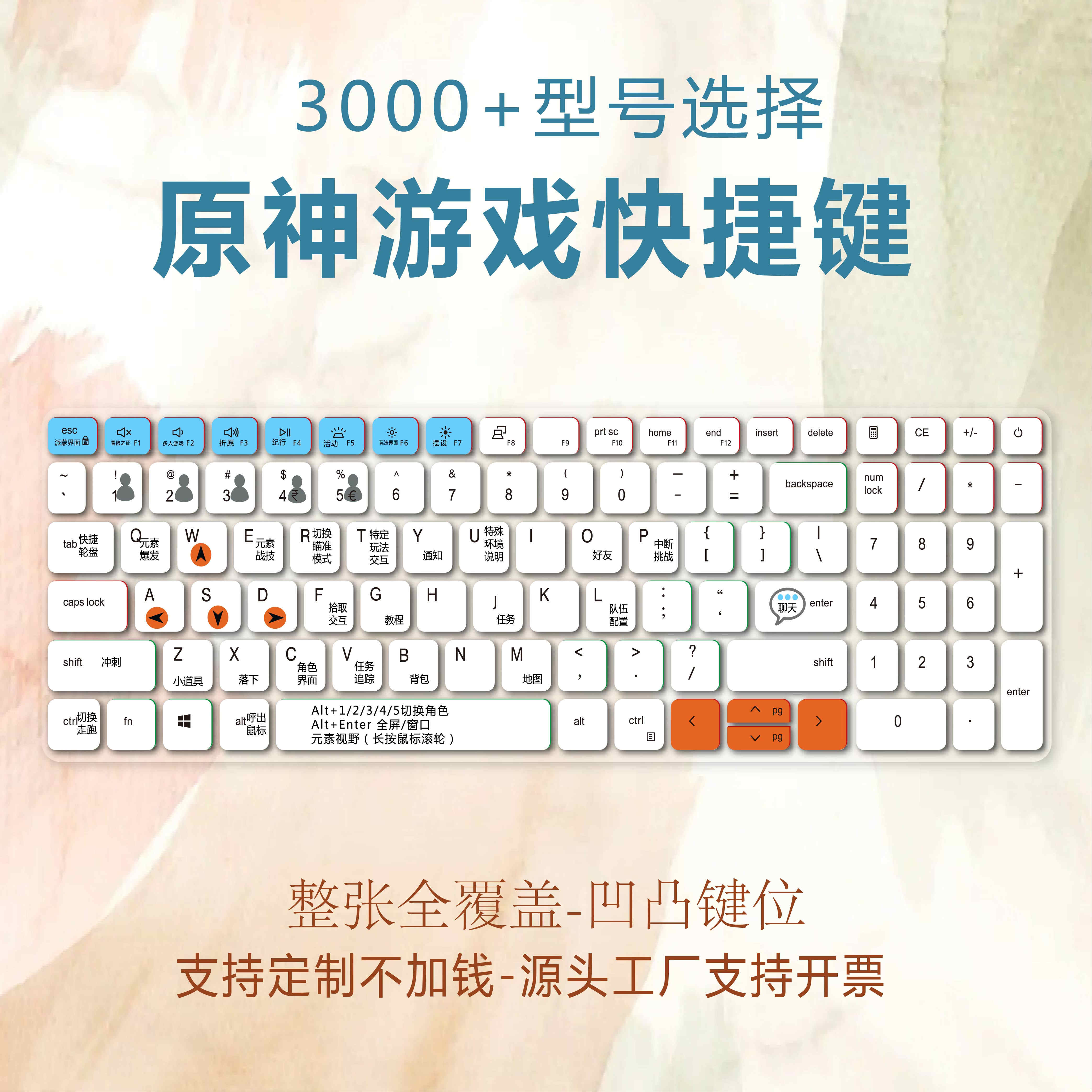 适用戴尔灵越5000 Fit笔记本电脑Ins15-5509原神游戏快捷键盘贴膜