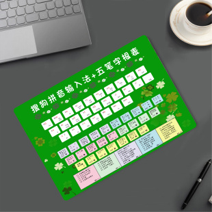 搜狗双拼音输入法五笔字根表口诀助记鼠标垫定制快捷键制图可爱女