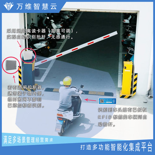 非机动车无感通行道闸感应抬杆