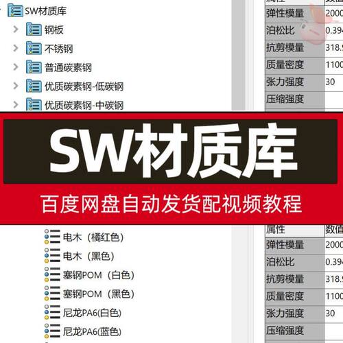 Solidworks材质库SW材料库GB材料库国标配使用教程配视频