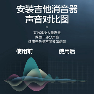 吉他弱音器静音垫民谣木吉他消音器家用练习降音器不扰民乐器配件