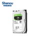 Shenou申瓯1900系列电话录音系统专用扩展硬盘 电话录音设备固话电话座机录音仪扩容硬盘核心板 独立式