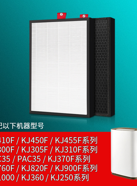 适配霍尼韦尔honeywell空气净化器滤网KJ310F/450F/900F/1000滤芯