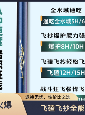 【专用黑坑】黑坑竿鱼竿8H12H20H碳素飞鱼竿棚竿竞技竿罗非竿15H