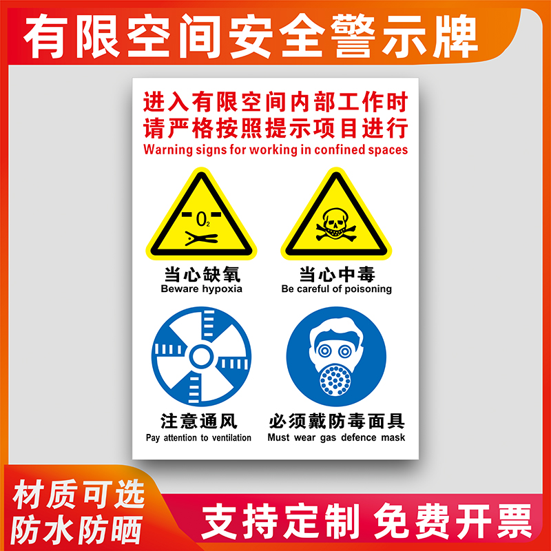 标识有限空间PVC防雨防晒