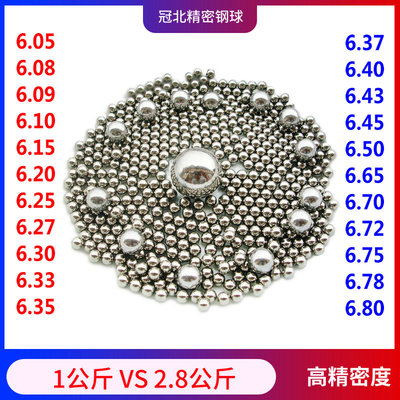 高精密机械钢珠加减丝现货
