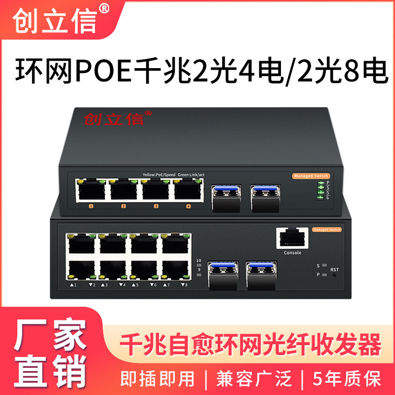 创立信 环网千兆2光4电自愈冗余单模双纤LC单纤SC光钎收发器2光8电二层管理型组环可支持PoE功能交换机1台价