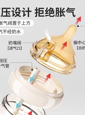 新生婴儿奶瓶0-6个月防胀气防吐奶防呛玻璃奶瓶80/160ml硅胶奶嘴
