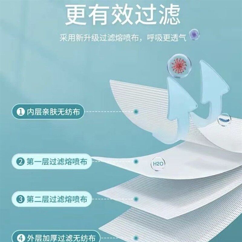成人黑白彩色kn95口罩鱼嘴型四层防护韩式口罩一次性非独立装正品