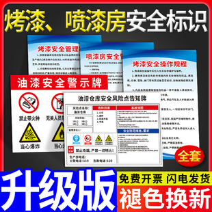 烤漆房标识牌调漆间安全操作规程管理制度牌油漆告知牌储存室严禁烟火标志喷漆作业安全风险点警示牌上墙定制