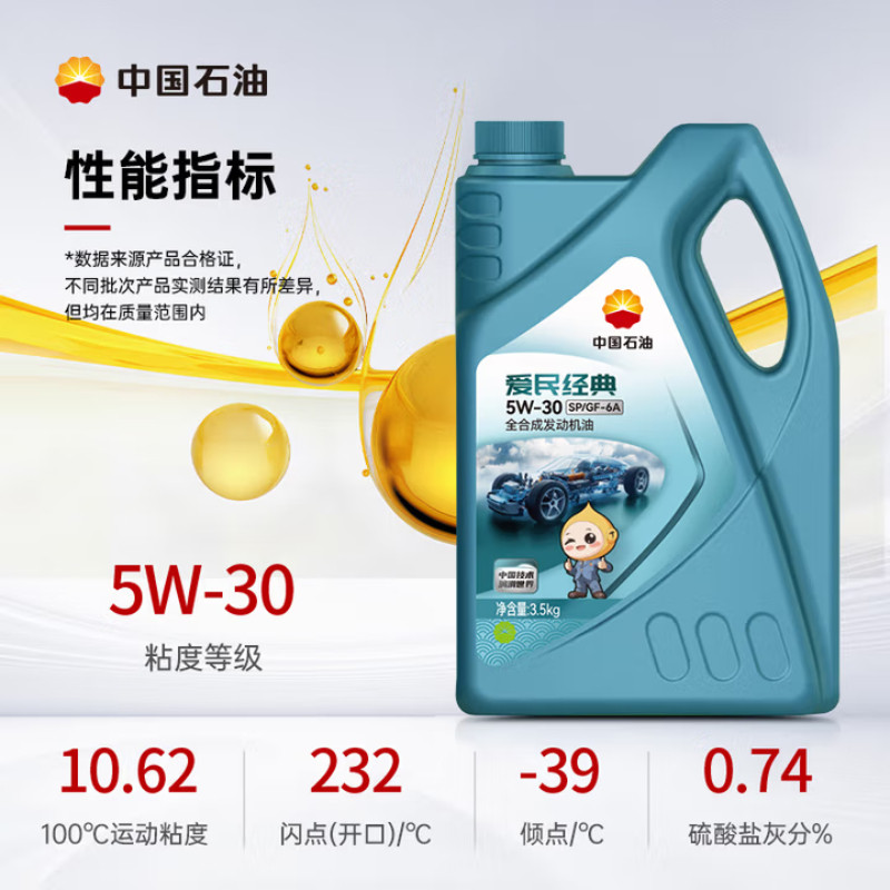 中国石油昆仑润滑爱民经典SP 5W-40/5W-30全合成发动机油全新升级