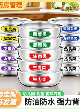 4D厨房管理不锈钢盆标识食堂色标贴纸幼儿园砧板分类生熟刀具分类