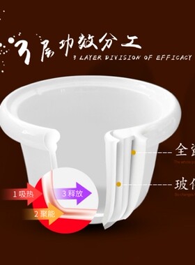 伊莱特1.5 3L升ED-15E01 03电炖锅YPD-30E03炖盅白陶瓷内胆配件