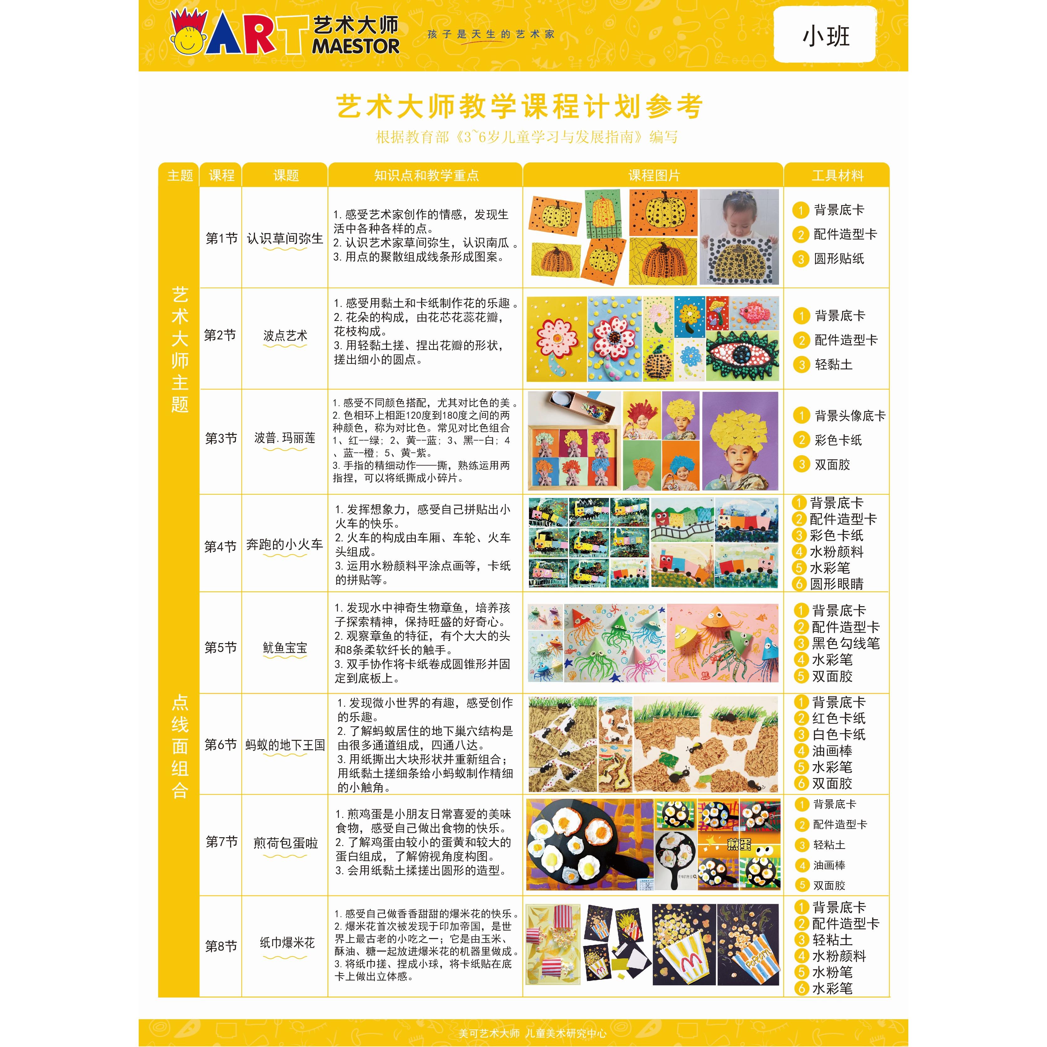 美术课程手工diy儿童制作材料包幼儿园