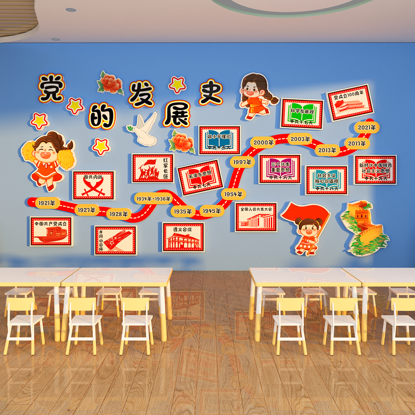 【党的发展史】爱国教育宣传墙贴