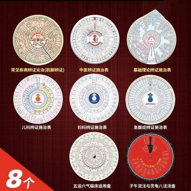 【官方正版】中医辩证施治盘辨证施治表罗盘中医大全常见疾病小儿常见妇科急腹症脏腑论证手册中药剂量表随证对症对应子午盘1977年怎么样,好用不?
