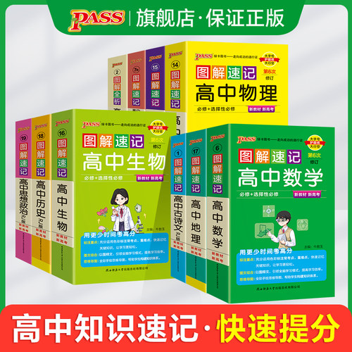 新教材高中图解速记全套