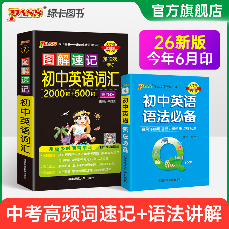 初中英语词汇考试高频词图解速记