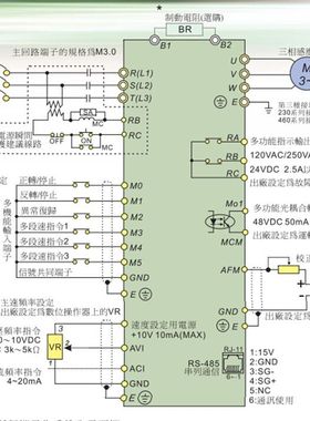 通用变频器VFD004M21A VFD007M21A VFD015M21A全新0.4 0.75 1.5u.