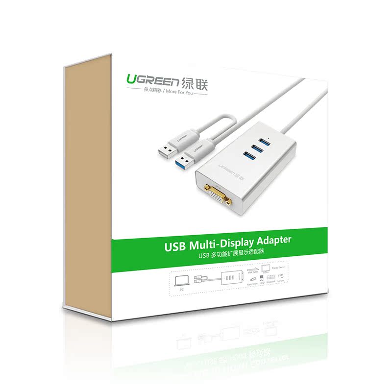 Concentrateur USB - Ref 372540 Image 5