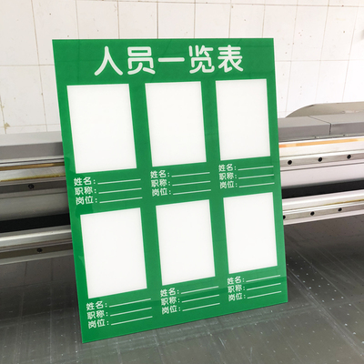 人员岗位牌一览表定制