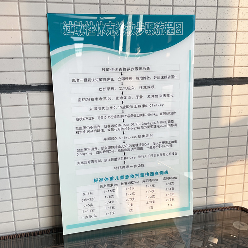 亚克力过敏性休克抢救步骤流程图医院诊所制度门诊岗位职责定制做