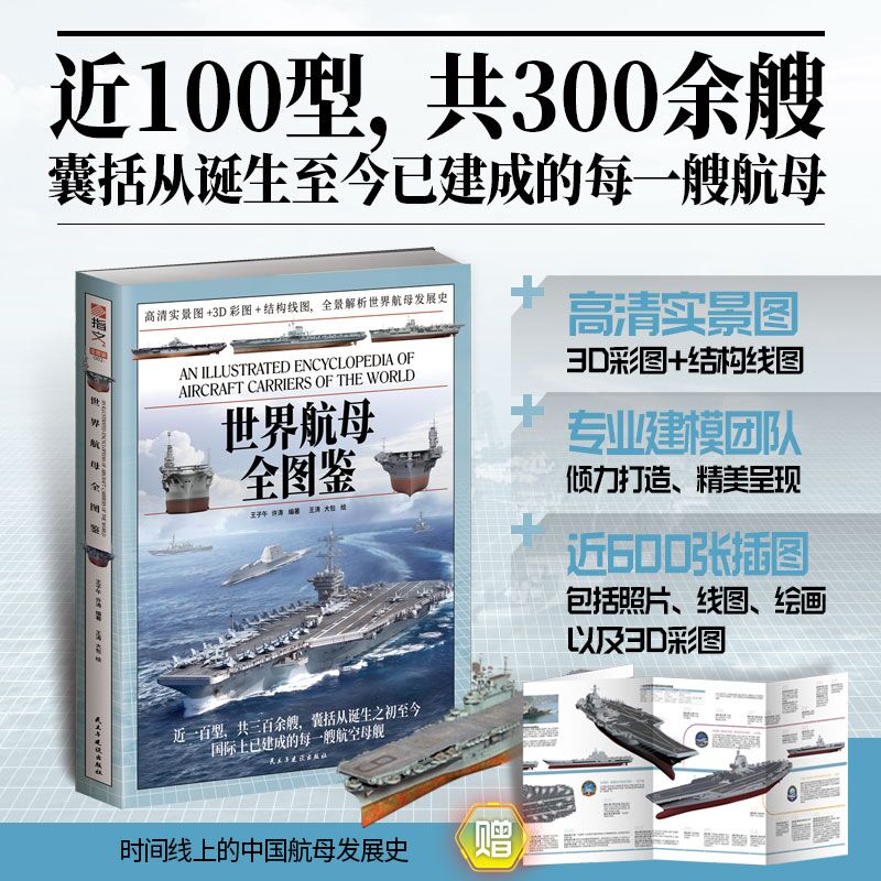 讲述各个国家的航母发展轨迹