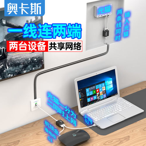 奥卡斯一分二同时上网连接器网线