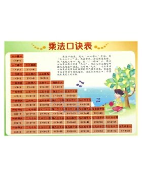 2022乘法口诀表 除法口诀 儿童乘法除法口算题 九九乘法口诀表墙贴 小学生乘法口诀小学生一二年级数学乘除法口决儿童天天练训练书