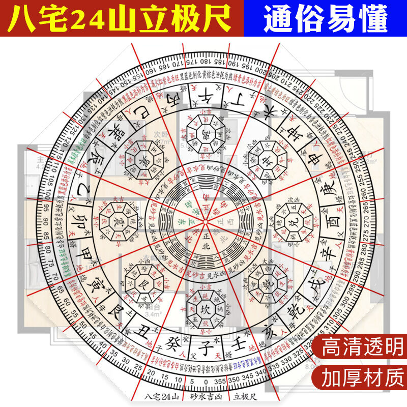 八宅二十四山立极尺高精度