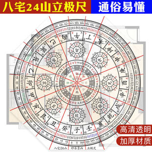加厚八宅二十四山立极尺高精度透明24山测量户型布局绘图尺立极规