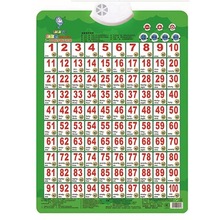 0-3-4岁宝宝幼儿会发音全新看图识字有声小孩学1到100的数字挂图