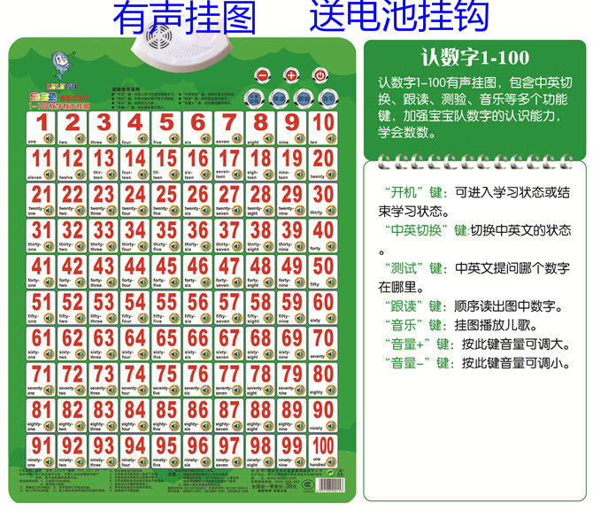 儿童认数字1到100有声挂图加法九九乘法口诀表英文拼音字母发声音