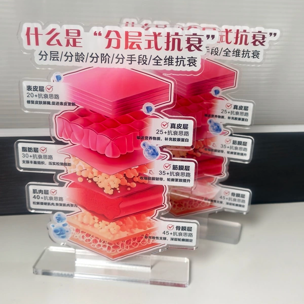 高颜值diy管理美容院摆件皮肤标志牌提示牌分层抗衰展示牌亚克力