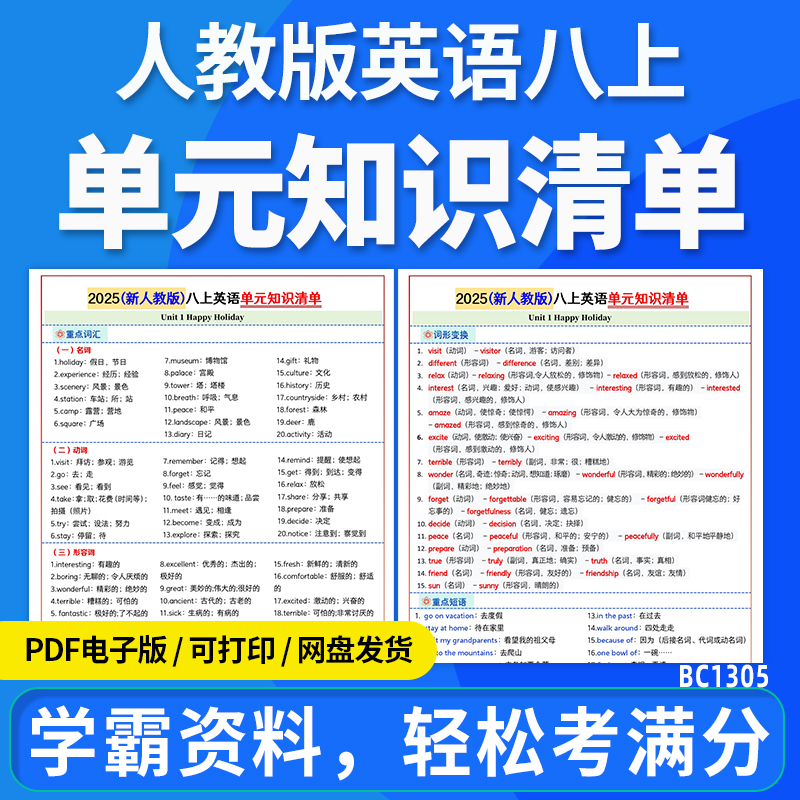2025人教版初中英语单元知识清单重难点知识梳理八年级上册电子版