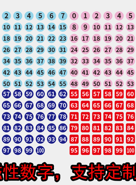 0-1000-50磁性数字贴可定制
