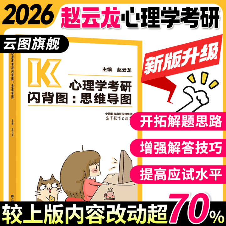 2026心理学考研闪图思维导图