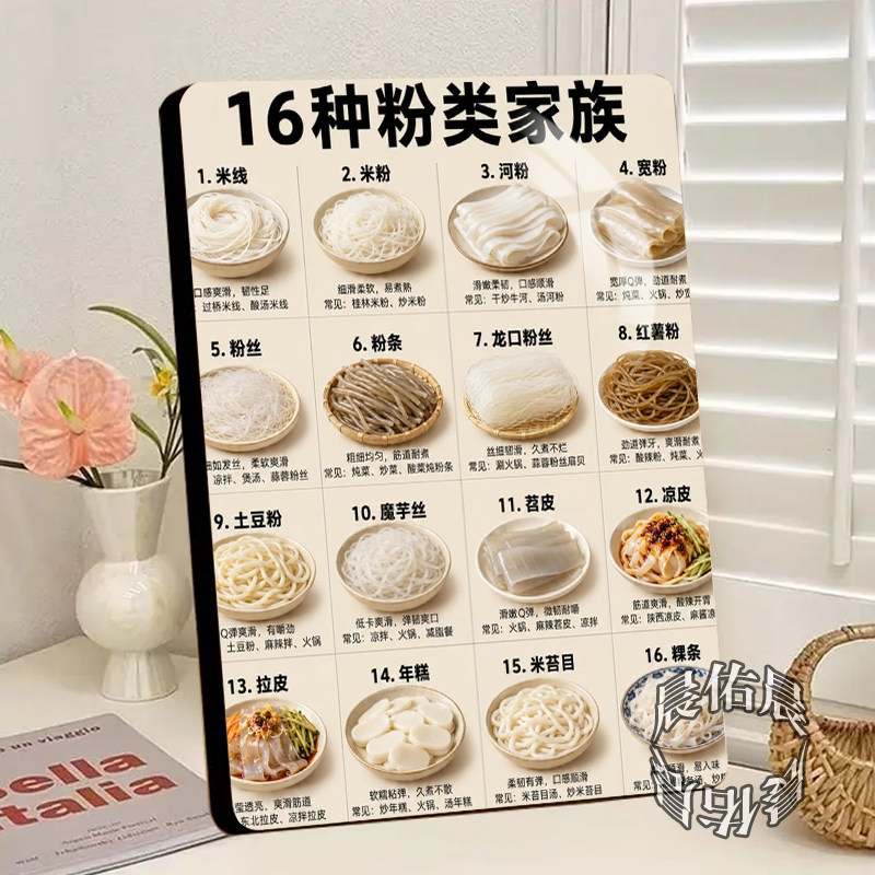 16种粉类家族科普相框摆台面馆厨房中华面食文化面馆小吃知识装饰