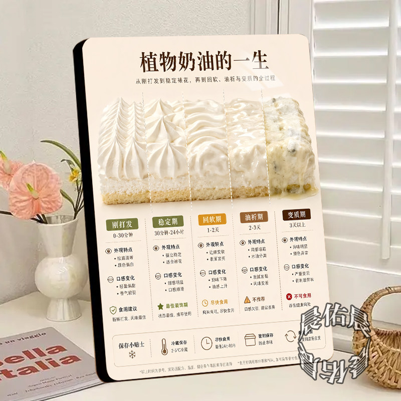 植物奶油的一生相框摆台西点烘焙店铺桌面宣传展示相框装饰画摆件